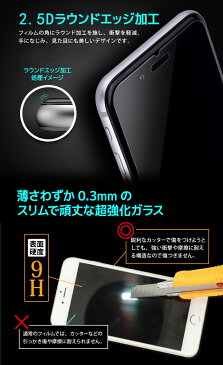 2枚セット iPhone 12 mini max 11 Pro ガラスフィルム ブルーライトカット 覗き見防止 9D iPhone 11 Pro Max iPhone XR iPhone XS iPhone X XS Max 液晶保護フィルム 目に優しい アイフォン 強化ガラス 指紋防止 全面保護 クリアガラス 送料無料