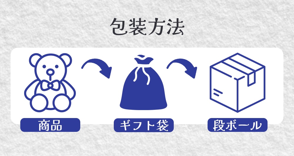 ��1����ŵ����åԥ����������ӥ��ۥڥåȾ������� ��������