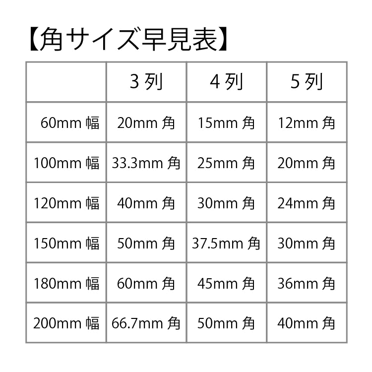 チェッカー柄ラインテープ　全長1m カッティングタイプ（透明アプリ付）幅60mm～200mm　カスタマイズデコレーション用ステッカー/切文字/シール 3