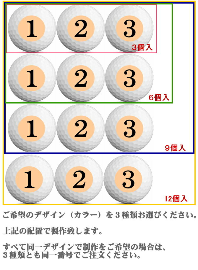 ★只今ポイント10倍↗オーダー名入れ ゴルフボール 片面プリント「オリジナルイラス...