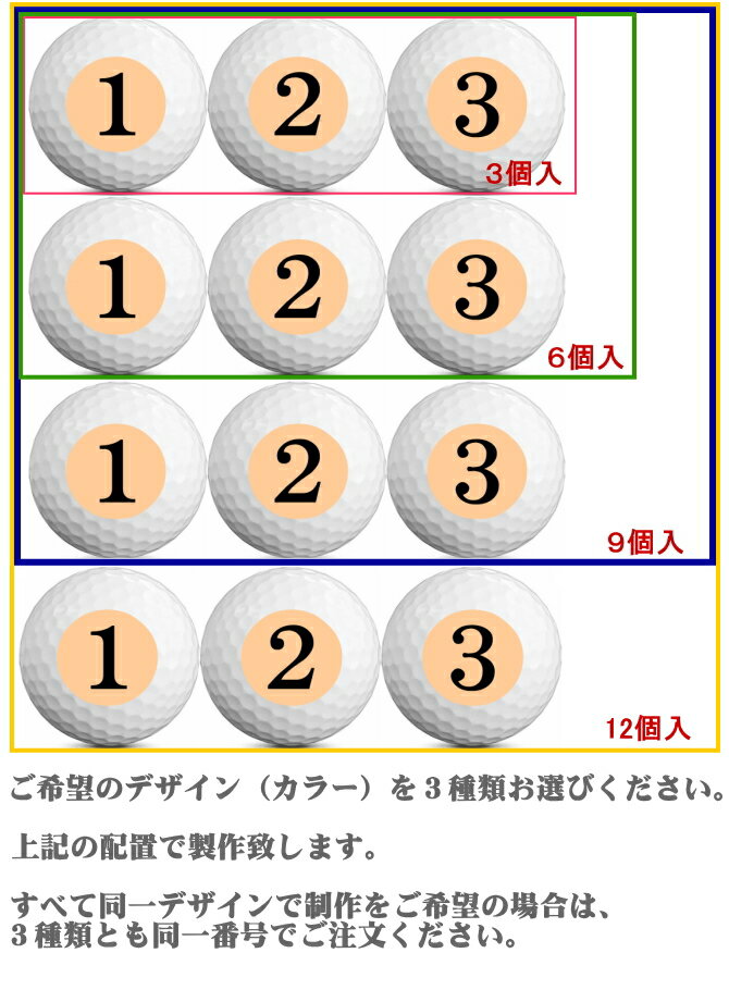 ★ポイント10倍★ゴルフボール 両面プリント 画像入れ対応 オリジナルイラスト 贈り物 ギフト プレゼント ホールインワン 記念品 ゴルフコンペ 景品 父の日 母の日 還暦 敬老の日 退職祝 誕生日 2