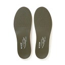 BMZ Laylax 高機能インソール コンプリートジエイタイ M/L/XL【あす楽】