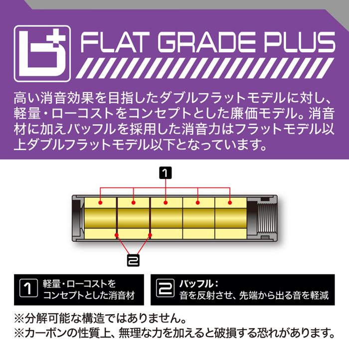 Laylax MODE-2 スリムサイレンサー...の紹介画像2