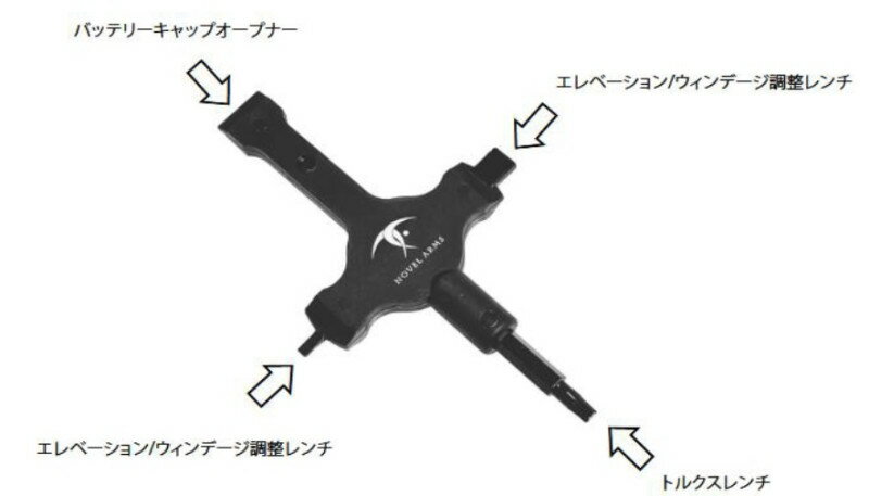 楽天市場】ノーベルアームズ 5倍固定 タクティカル マグニファイアーの通販