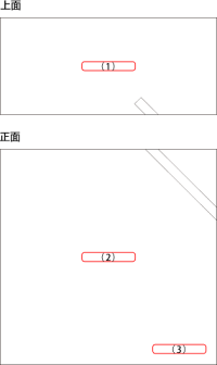 名入れをしてオリジナルのプレゼント