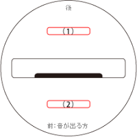 名入れ可能です