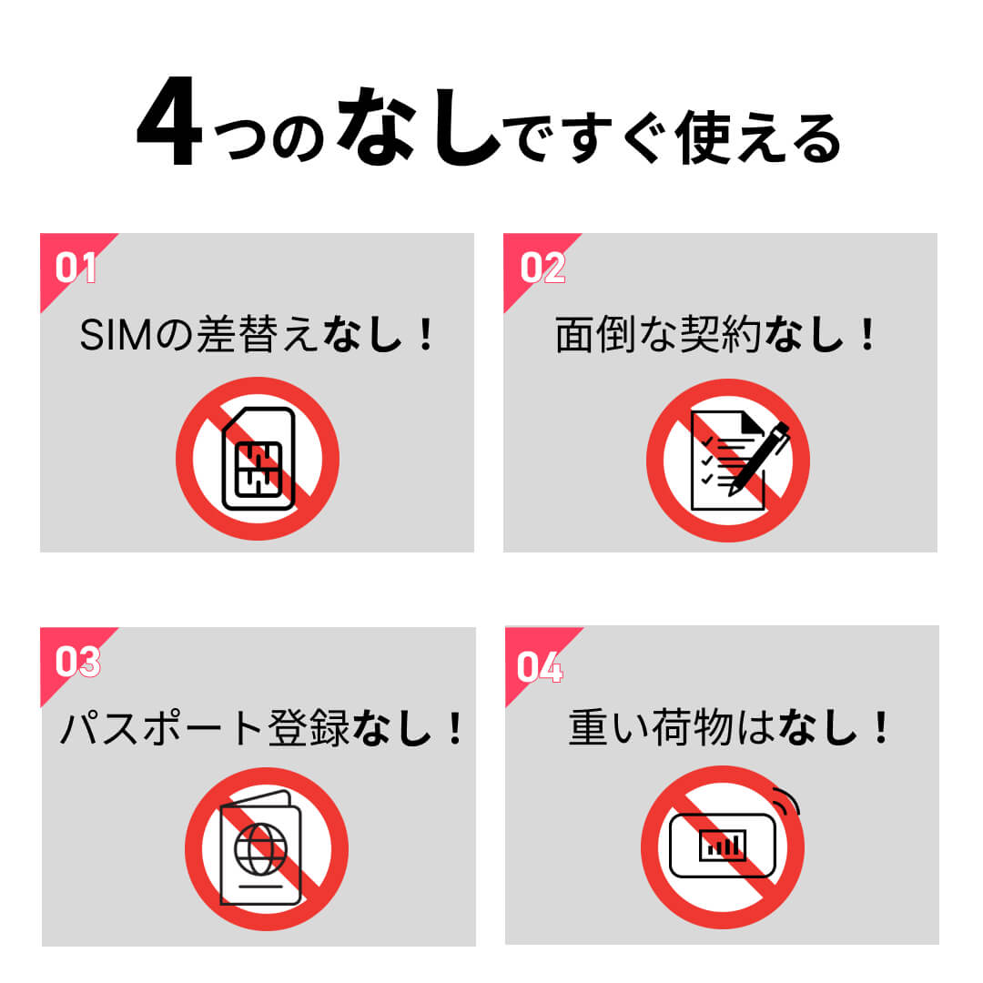 ����ꥫ eSIM 1GB / �� 5���� 5G 4G ��®�̿� ���󤿤����� ��ꥭ��ꥢ ι�� �ӥ��ͥ� LINE�����б� �����񤢤� ���ܸ쥵�ݡ��Ȥ��� ��®���̵���� ȯ���ʤ���¨���ˤ����Ȥ��� ������ ����ɥ����� iOS iPhone �б� Verizon T-Mobile �ץ�ڥ��� �ϥ磻