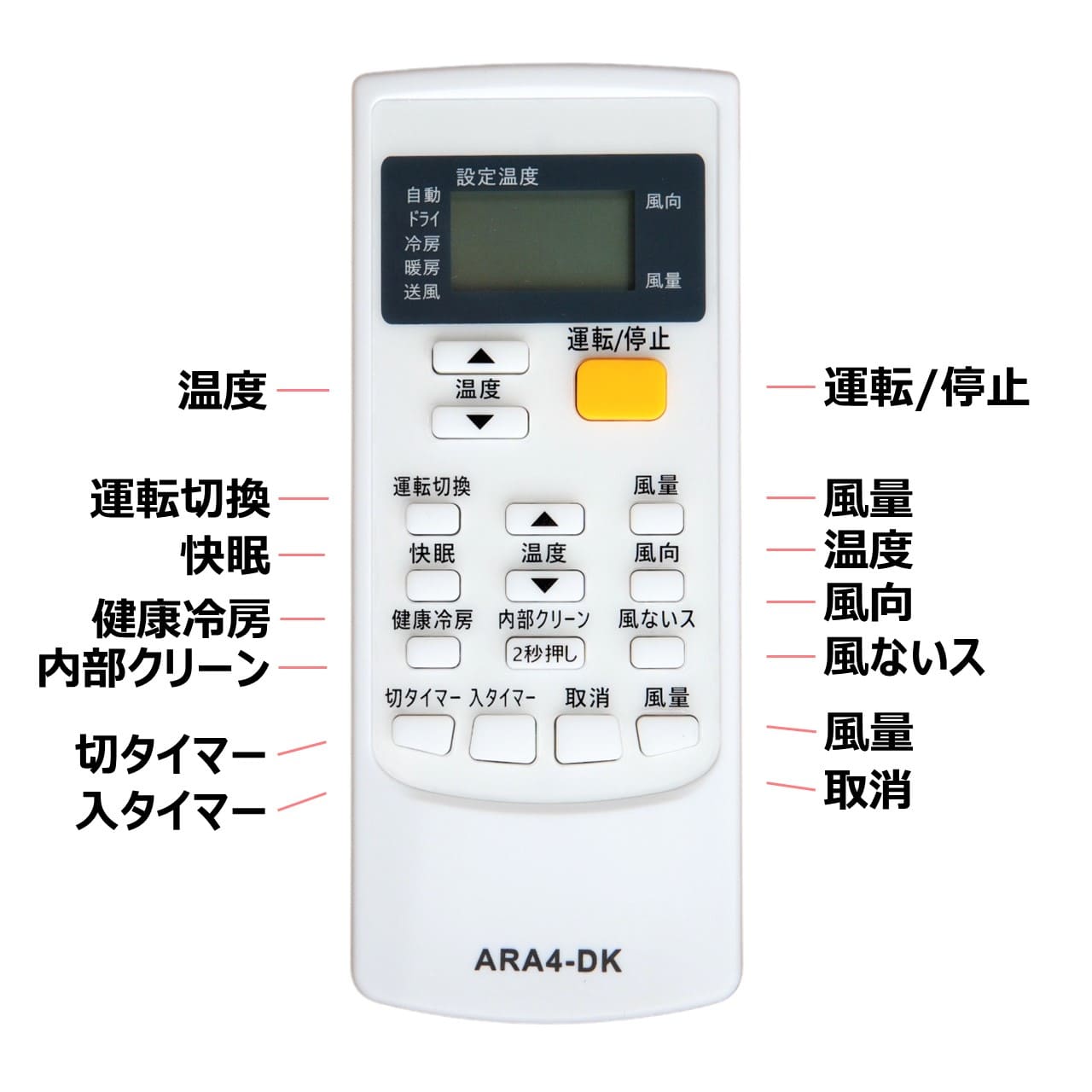 設置ボタン