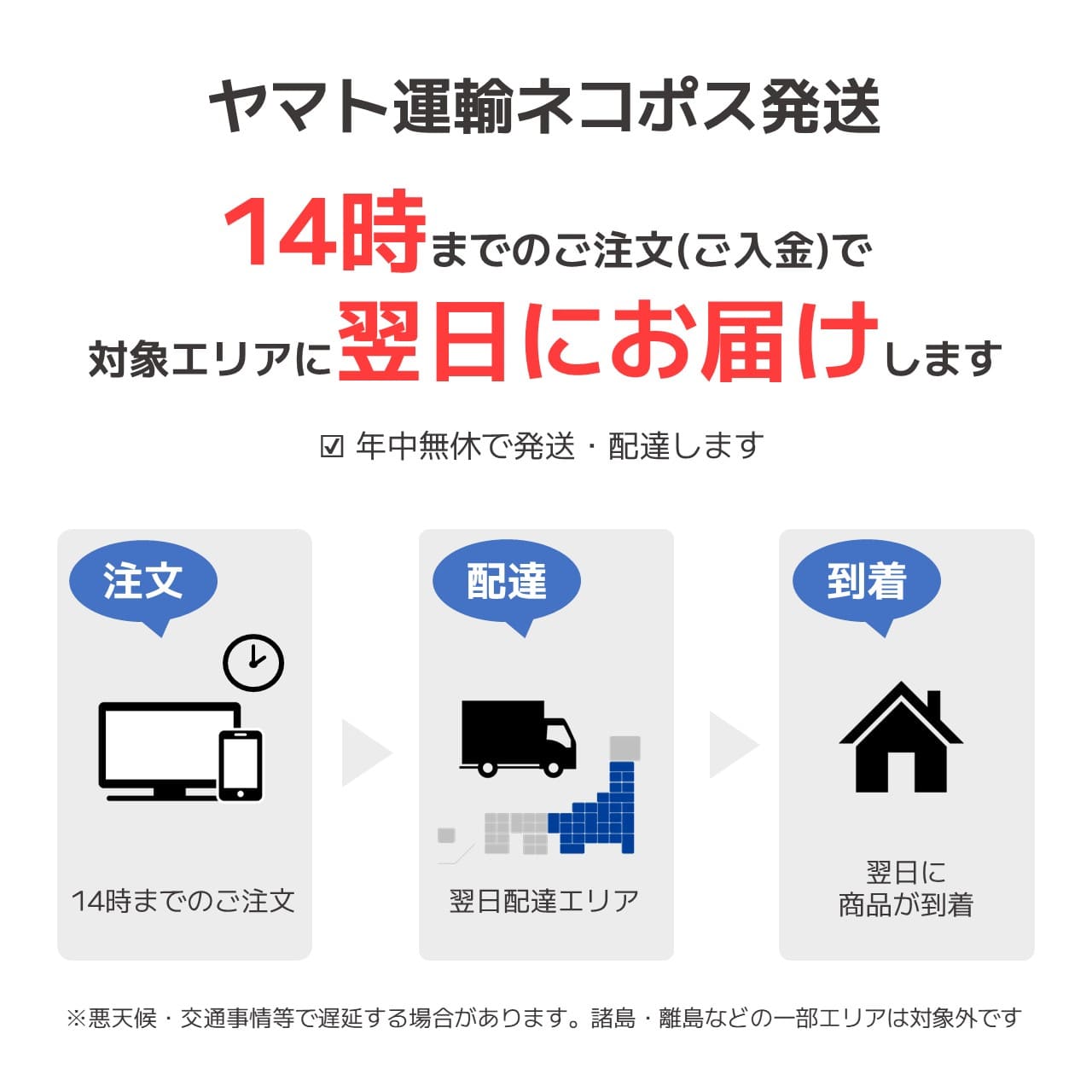 翌日配達