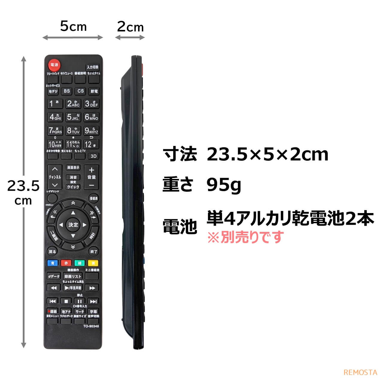 概要