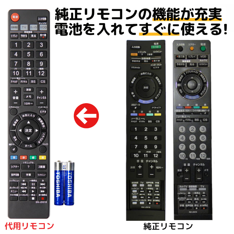 ソニー テレビ リモコン ブラビア RM