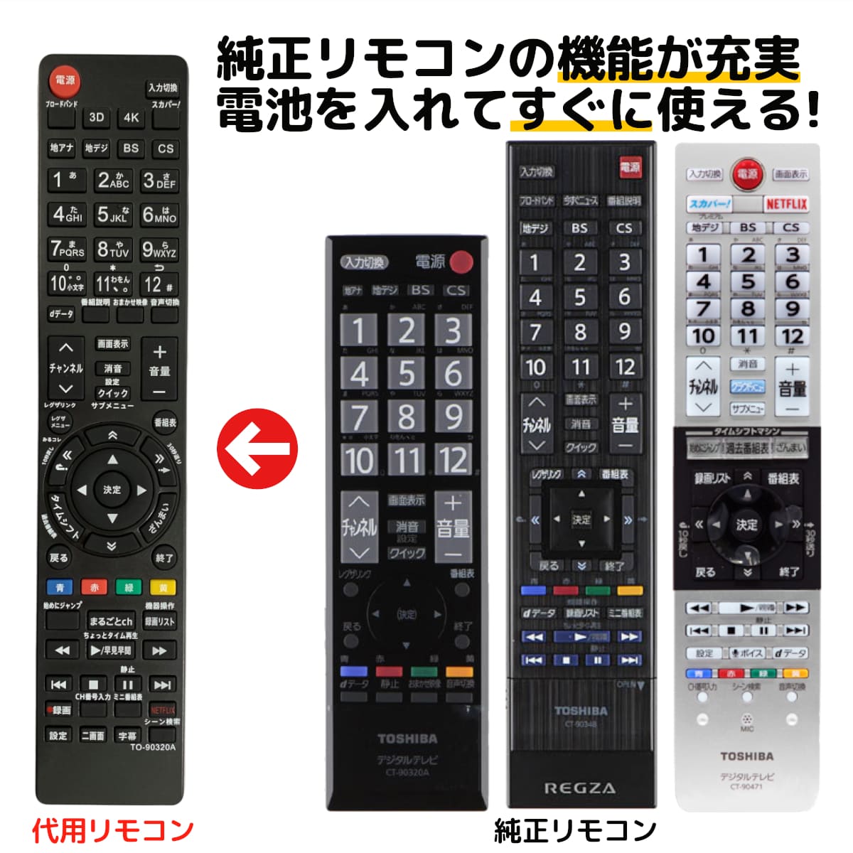 東芝 レグザ テレビ リモコン CT-90320