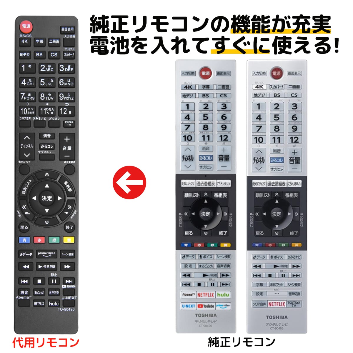 東芝 レグザ テレビ リモコン CT-90490