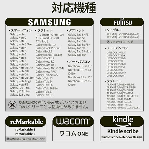 King Write MR05 黒 Galaxy Note/富士通 Quaderno用EMRスタイラスペン 高精度 最大4096レベル筆圧対応 パームリジェクション対応 消しゴム機能対応