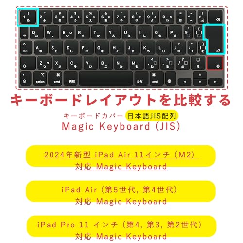 iPad Magic Keyboard用 キーボードカバー (対応 日本語JIS配列 2024年新型 iPad Air 11 M2 & iPad Air 第5 第4世代 & iPad Pro 11 インチ 第4 第3世代) / 保護カバー キースキン キーボード シート iPad Magic Keyboard カバー