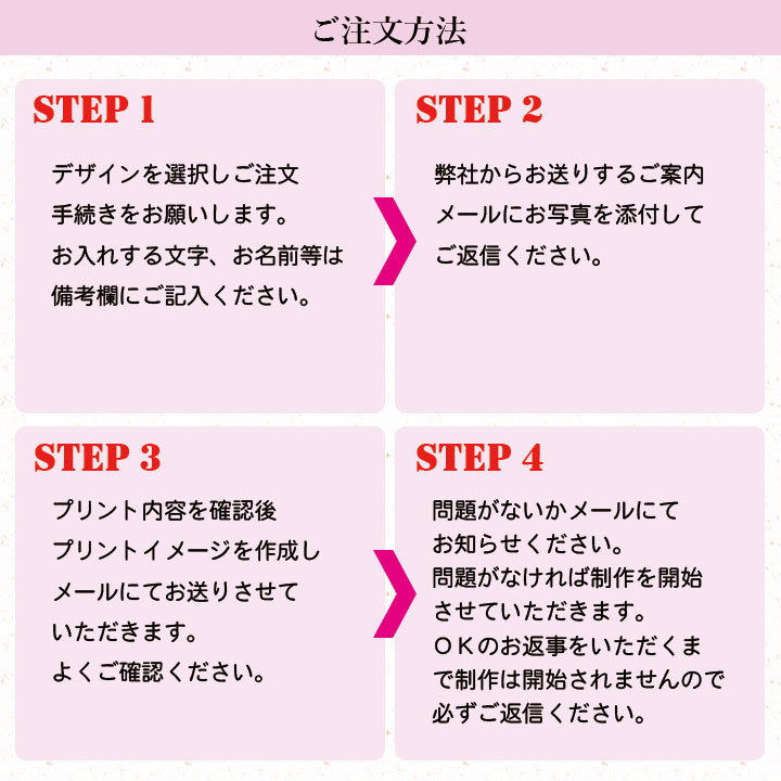 ���ꥸ�ʥ뵭ǰ������ ���� �������������� �̿����� ̾���� ̾������ 5���9�礴��ʸ���� ´�� ���� ͥ����ǰ �о쵭ǰ ���� ���ݡ��� �������� ���٥�� �ե����������� �ե륫�顼�ץ��� ���ꥸ�ʥ륿���� ���ե�