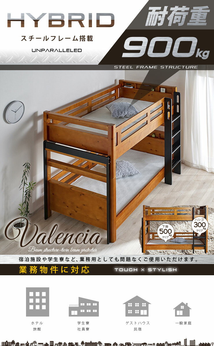 【割引クーポン配布中】【業務用可/特許申請構造/耐荷重900kg】2段ベッド 二段ベッ...