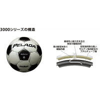 molten(モルテン)サッカーボール小学生(4号球)検定球ペレーダ3000F4P3000-WR
