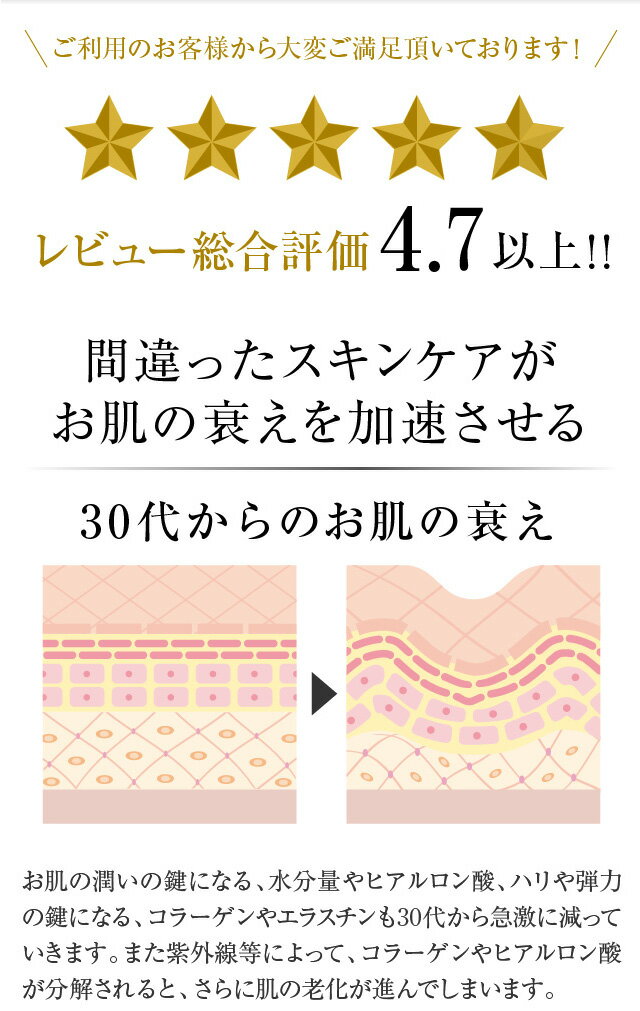 【3本セットで1,000円OFF！】化粧水 トリプルローション30ml 米ヌカセラミド ビタミンC誘導体 スーパーヒアルロン酸 コエンザイムQ10配合 毛穴引締め 誕生日プレゼント ギフト対応 モルティーカラ【送料無料】【店頭受取り対応】