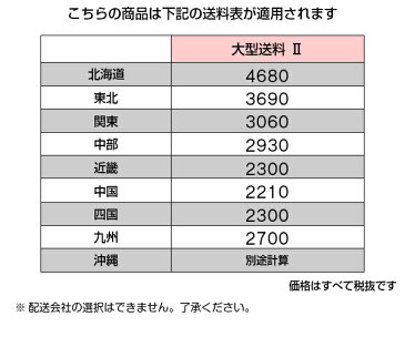 リッチェル ペットカートエルフィ ブルー/ピンクカート 折りたたみ 幌つき おでかけ 犬 猫 リードつき 多頭飼い