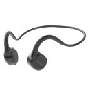【タイムセール ポイント5倍】 骨伝導Bluetoothヘッドセット TBS57K