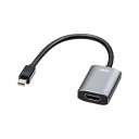【タイムセール ポイント5倍】 ミニDisplayPort-HDMI 変換アダプタ HDR対応 AD-MDPHDR01