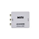 【タイムセール ポイント5倍】 サンコー コンポジットをHDMIへ変換するアダプタ HDMRCA44