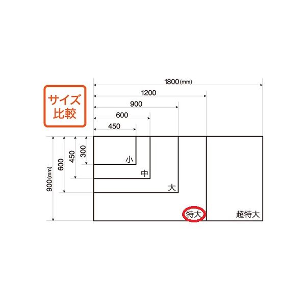 【ポイント5倍！5/31 楽天勝利+ショップPアップ 23:59まで！】 マグエックス 吸着ホワイトボードシート 特大 MKS-90120