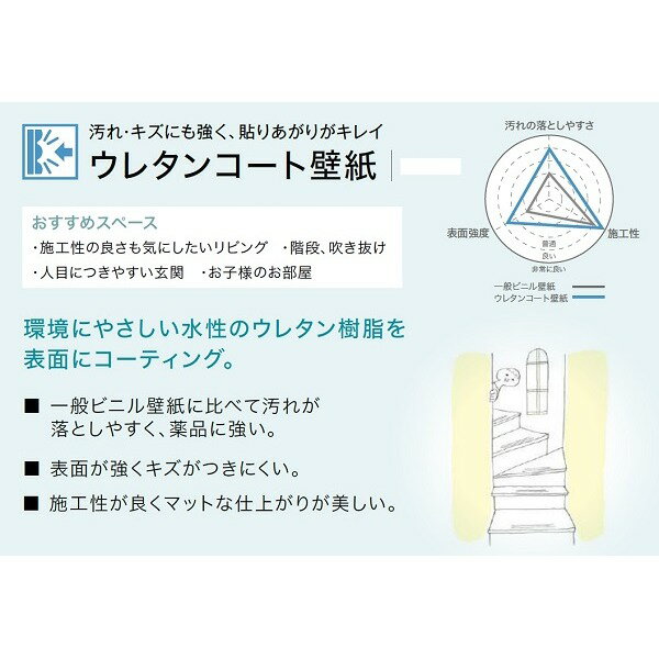 【ポイント8倍! 買いまわりで+最大10倍+SPU】 織物調 のり無し壁紙 サンゲツ FE74109 92.5cm巾 25m巻 3