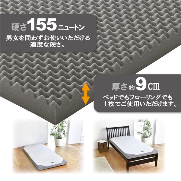 【ポイント7倍+5のつく日+勝利!】 西川 ウレタンマットレス/寝具 (シングル シルバー) 約97×200×9cm 洗える側生地 丸巻き 『SUYARA』(代引不可) [2]