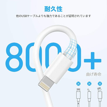 Iphone 充電ケーブル 充電コード 純正品質 3本セット(1m/1m/1.5m) ライトニングケーブル 高速 高耐久 アイフォン アイホン Lightning 断線防止 急速充電 送料無料