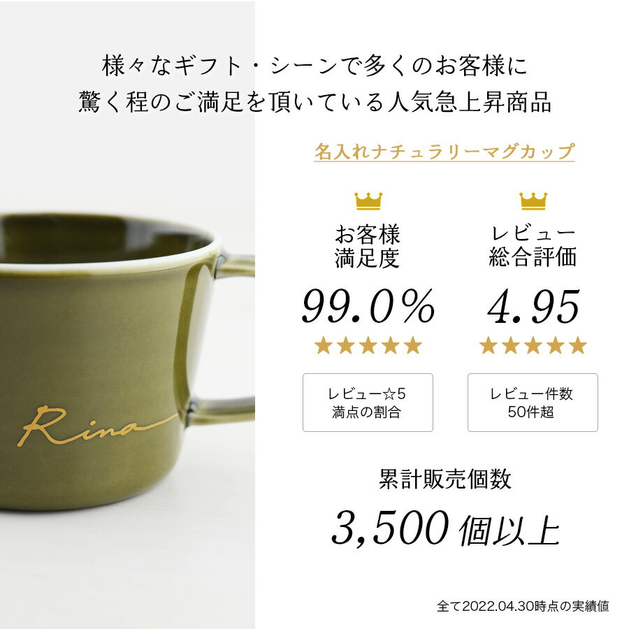 結婚祝い 名入れ ペア マグカップ と ドリップコーヒー の特別な ギフトセット 【サインド・ナチュラリーマグ（ペア）＋ドリップコーヒー（12パック）】 結婚記念日 おしゃれ 贈り物 母の日 父の日 お揃い プレゼント 実用的 還暦祝い 退職祝い コーヒー ギフト 送料無料