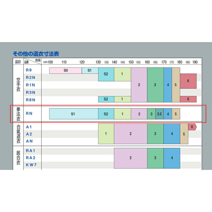 【直送品】日本拳法会公認 九櫻 拳法衣 1号/2号/3号/3.5号/4号/5号 上下セット【割引不可品】スポーツ 運動 格闘技 武術 防具 3