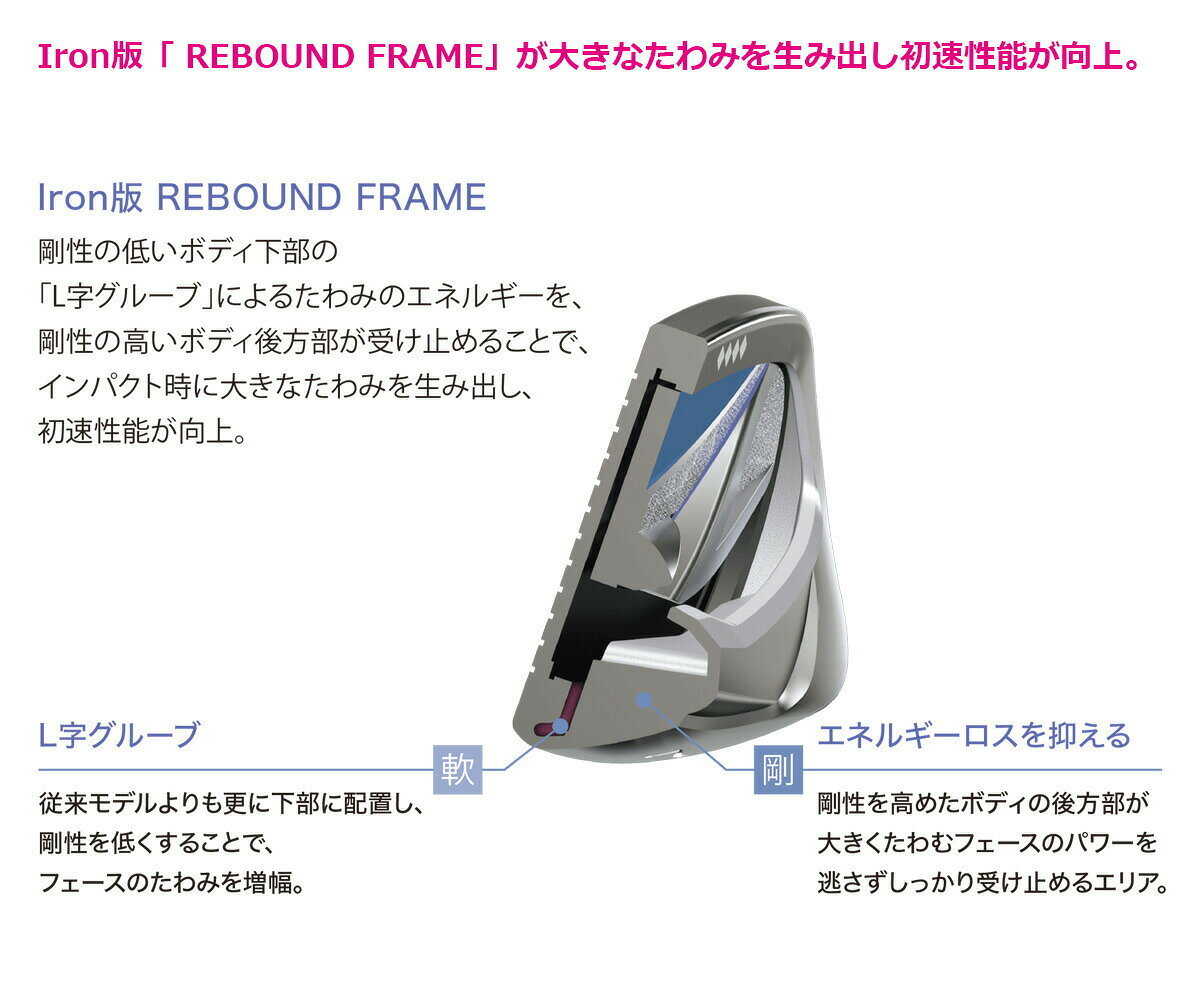 ゴルフ レディース アイアン セット ゼクシオ 14 レディス アイアン 5本セット ♯7-...