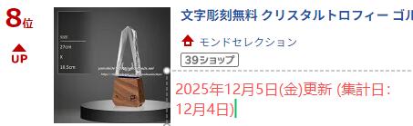 文字彫刻無料 クリスタルトロフィー ゴルフコンペ 親睦 野外 催し 景品 記念品 優勝カップ ビジネス上 コミュニケーション シーン ゲーム スポーツ 勝敗 社内親睦会 準優勝 参加者 ムード 演出 参加メンバー コース名 ゴルファー ゴルフボール 受賞者