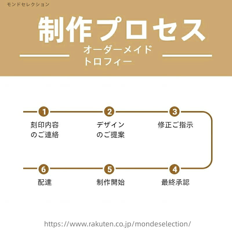 モンドセレクションの【送料無料】クリスタルトロフィー カスタマイズ アイデア ゴールド シルバー どうしょく メダル枚 企業賞 表彰台 表彰 表彰品 社内表彰 名入れ クリスタル 卒業記念品 卒業 記念品 優勝トロフィー クリスタル｜アングル3