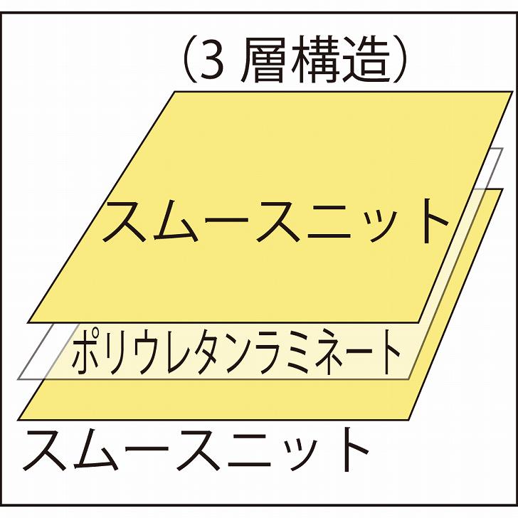 介護 防水シーツ スムース素材 170cm×95cm 3層 あんしん クリーム 巻込み部分長い 伸縮性 洗い替え 介護用 防水シート 大人用 高齢者 シニア monet1-10005393 介護用品とシニアのお店 モネ サンプル画像2