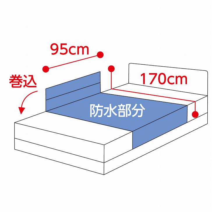 介護 防水シーツ スムース素材 170cm×95cm 3層 あんしん クリーム 巻込み部分長い 伸縮性 洗い替え 介護用 防水シート 大人用 高齢者 シニア monet1-10005393 介護用品とシニアのお店 モネ サンプル画像3