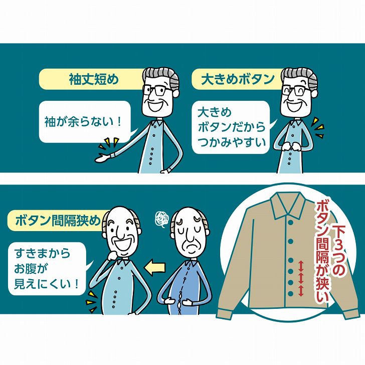 シャツ 男性 メンズ 紳士 用 秋冬 50代 60代 70代 80代 起毛袖丈ぴったりシャツ M L LL シニアファッション 90代 アクティブシニア 100歳 monet1-10005119 介護用品とシニアのお店 モネ サンプル画像3
