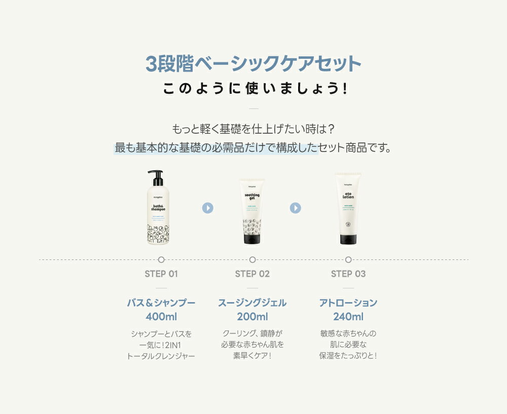 Mongdies 3-Step ベビー ケア SET ベビー ボディウォッシュ&シャンプー 、スージングジェル、アトローション 韓国 コスメ ベビースキンケア 高保湿 敏感肌 乾燥肌 赤ちゃん 新生児 クリーム 無添加 EWG 送料無料