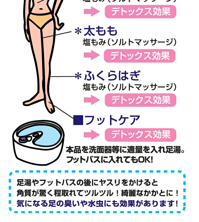 ジャンルSALE 15％ Tabeologyスパイス ヒマラヤ岩塩 150g 粗め（ミル用）ピンク・ソルト 無添加 添加物なし 清め 清め塩 浄化 ミネラル 血圧 健康 採掘 岩塩 お塩 天然塩 自然塩 高級 食用 料理 ソルト しお ミル mongolia-10000394 TABEOLOGY(タベオロジー) サンプル画像3