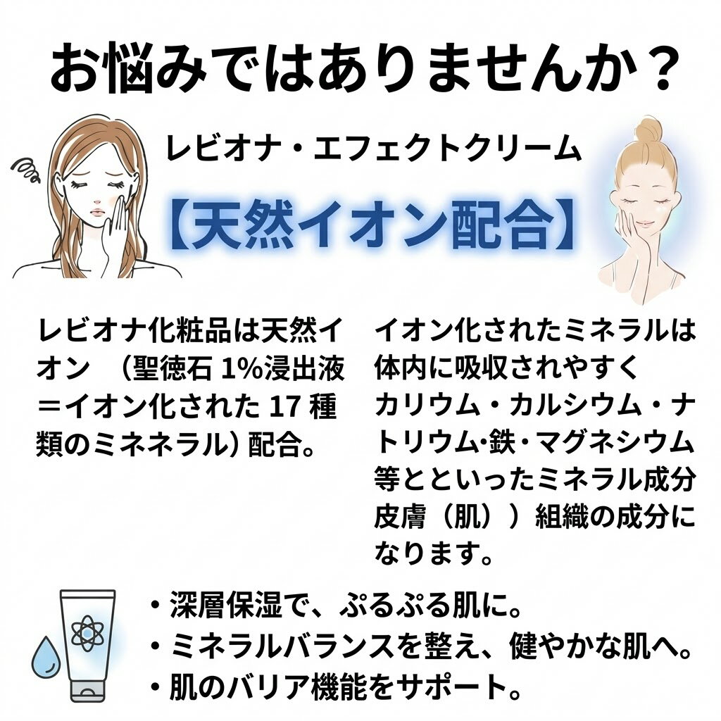 送料無料 医薬部外品 薬用 【 レビオナ エフェクトクリーム 80g 天然ミネラル 聖徳石配合 】 肌荒れ ニキビ あせも 髭剃り後 保湿クリーム 顔 全身 ボディクリーム 敏感肌 乾燥肌 メンズ 兼用 万能 潤い ハリ ツヤ 低刺激 水溶性 ベタつかない レヴィオナ - Image 2