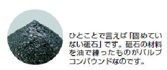 TRUSCO(トラスコ)バルブコンパウンド　粒度：#120 GC中目　200g