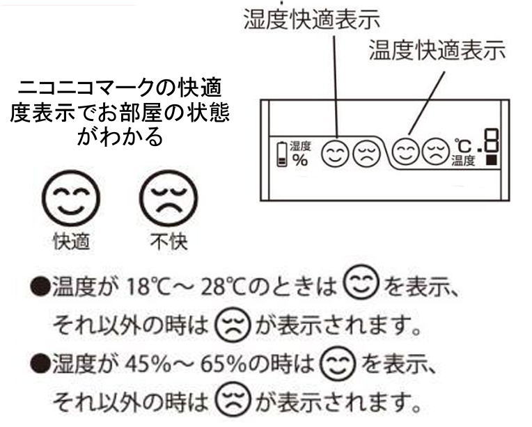 クレセル　天然木デジタル温湿度計　ブラウン　CR-2200C