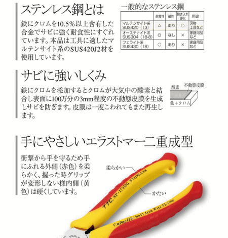 �ĥΥ�������� ���ƥ�쥹�ġ��롡���ƥ�쥹�˥åѡ� 125mm