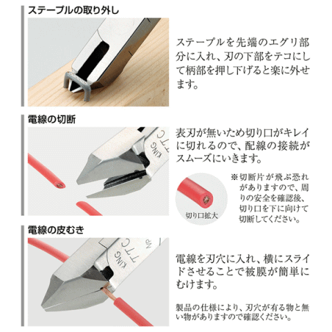 �ĥΥ�������� ����TTC�ϡ��� �Ф�˥åѡ� 125mm JIS