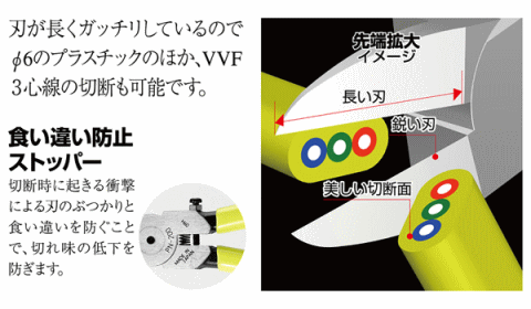 �ĥΥ�������� ����TTC���ѹ��� �إӡ��ץ�˥åѡ� 200mm �Х���