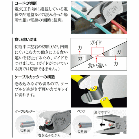 �ĥΥ�������� �����ѥ����֥륫�å��� 150mm