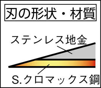 ˭̭���������ҿ�������180mm