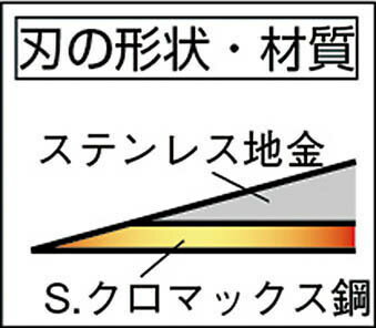 ˭̭��������ҿ�����������ޥå����ݡ�165mm